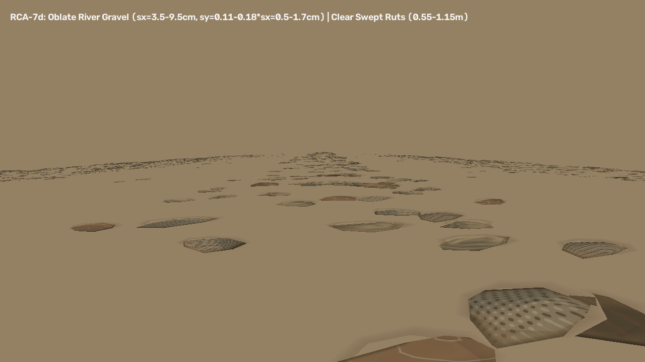 Oblate water-worn gravel pebbles replacing sharp crystalline shards
