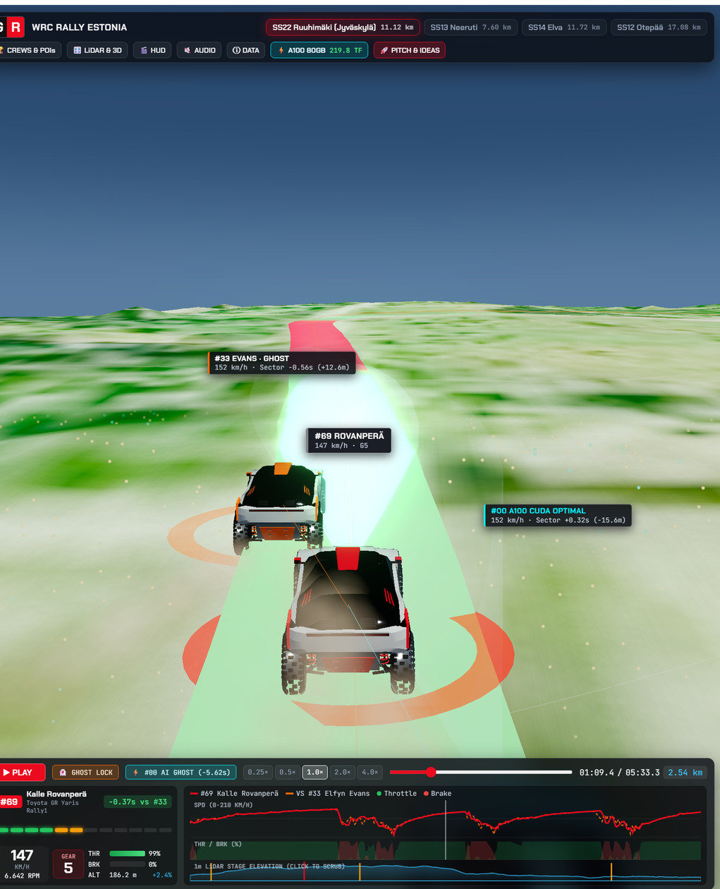 Full view of the early WebGL telemetry viewer with blocky procedural cars and glowing road ribbon