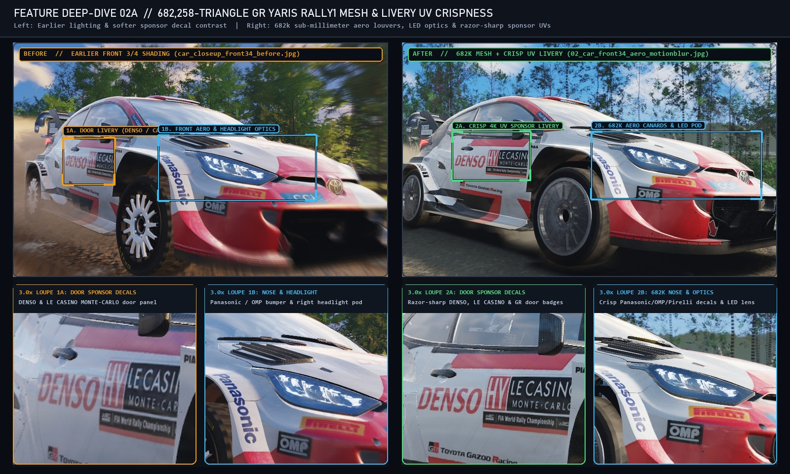 High-magnification 3.0x loupe comparison of Door Livery (1A/2A) and Front Aero & Headlight (1B/2B)